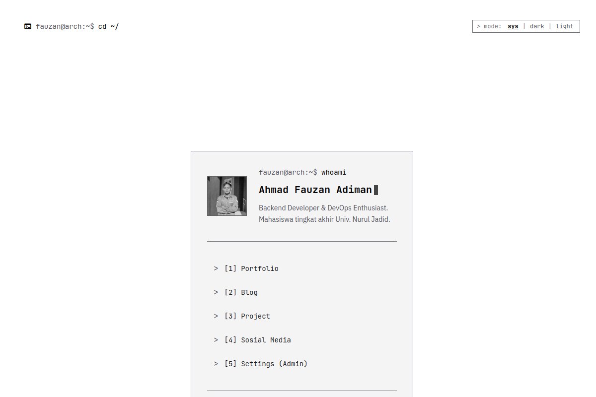 Berkenalan dengan Personal Profile Terminal Monochrome: Template Portofolio Astro 6 Modern & Keren
